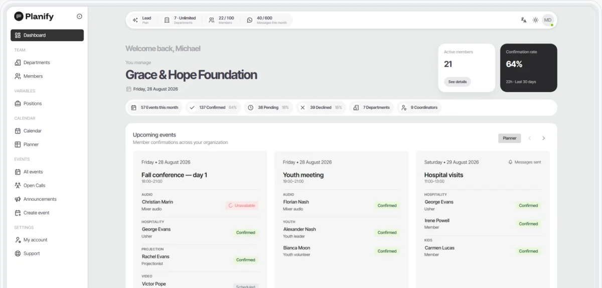 Planify team scheduling dashboard